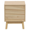 MESILLA TREND RATTAN 40 x 39 CM. - Imagen 6