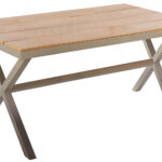 Mesa de terraza para uso interior / exterior. Tratamiento anti UV. Tapa plástica 13 mm grosor imitación madera marrón. Estructura y patas metálicas en color arena. Medidas: 150 x 90 x 76 cm.